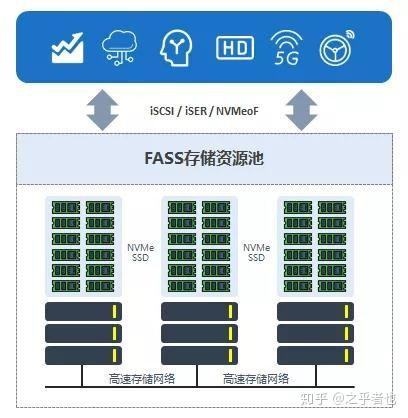 大道云行圓滿完成2020兩會(huì)重保任務(wù)軟件開發(fā)